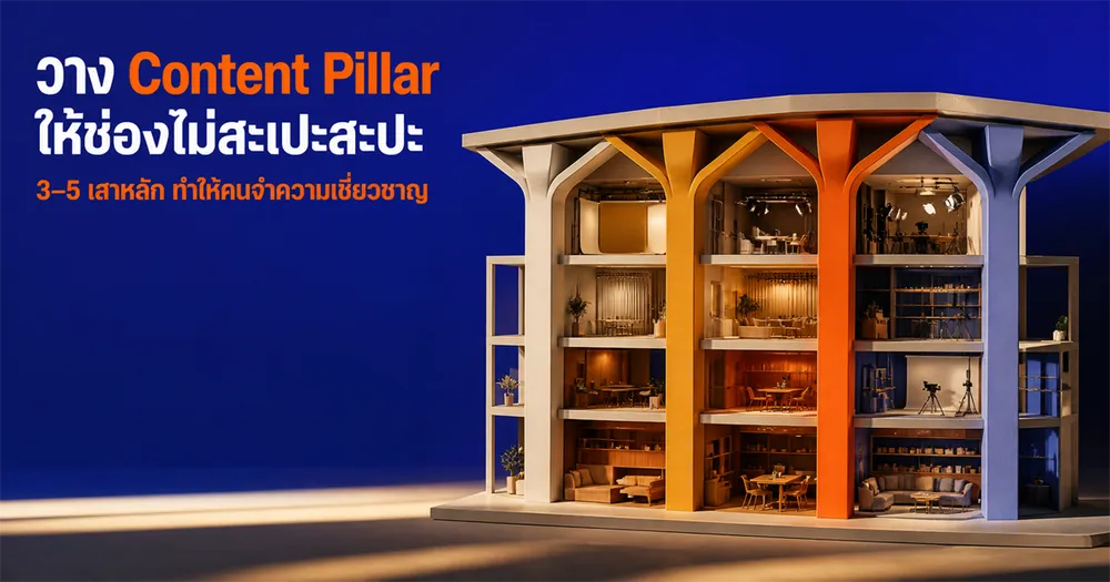 เสาคอนเทนต์ (Content Pillar) คืออะไร วางด้วย AI ยังไงให้ช่องไม่สะเปะสะปะ