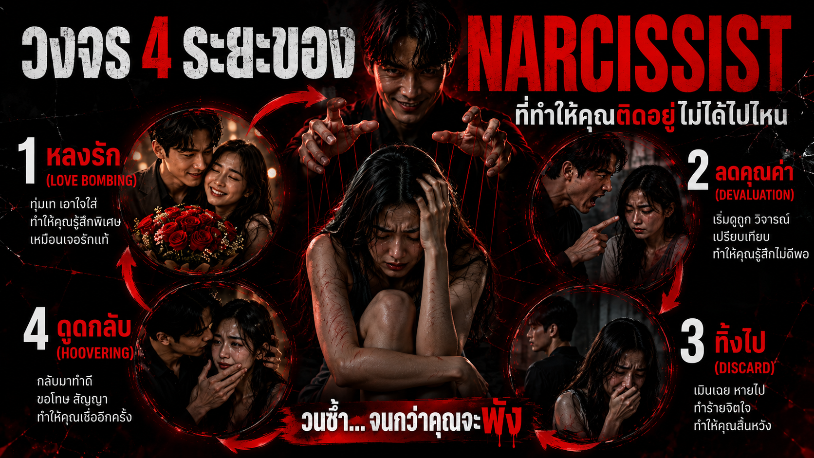 วงจรคนหลงตัวเอง 4 ระยะที่ทำให้คุณติดอยู่ไม่ได้ไปไหน